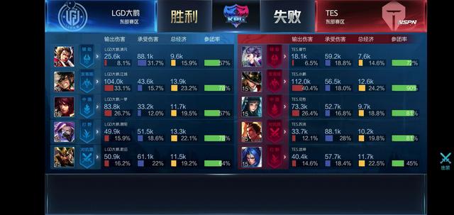 了作为替补 了作为替补