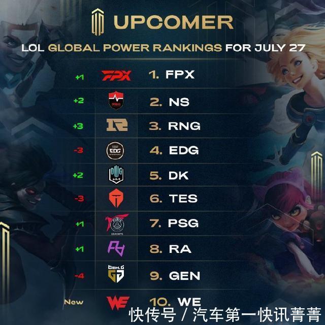 的一次高速 的一次高速