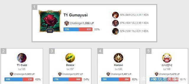 奋勇向前 奋勇向前