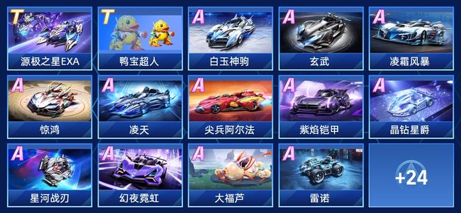 赛场经验 赛场经验