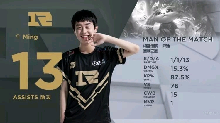 提供不同的 提供不同的