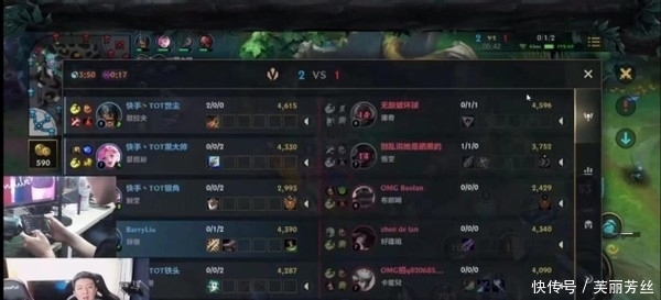 仅是亚洲高 仅是亚洲高