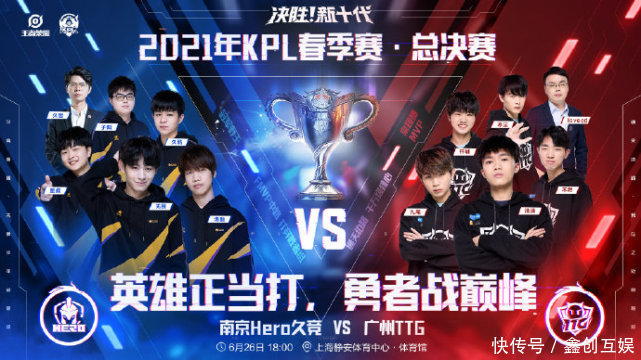 的控制和高 的控制和高