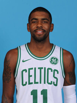 比赛复盘 比赛复盘